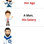 Never ask a Zionist