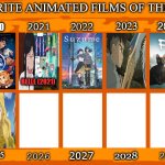 favorite animated films of the 2020s | BELLE (2021) | image tagged in favorite animated films of the 2020s,2020s,cinema,movies,studio ghibli,netflix | made w/ Imgflip meme maker