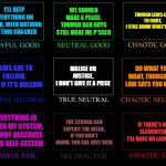 Alignment chart as rhyming sentences | I'LL KEEP EVERYTHING ON TRACK, WITH NOTHING GETTING CRACKED; WE SHOULD MAKE A PEACE, THOUGH BAD GUYS STILL MAKE ME P*SSED; THOUGH LAWS ARE TO FIGHT,
I STILL KNOW WHAT'S RIGHT; MALICE OR JUSTICE,
I DON'T GIVE IT A PIECE; DO WHAT YOU WANT, THOUGH THE LAW SAYS YOU WON'T; LAWS ARE TO FOLLOW,
EVEN IF IT'S HOLLOW; EVERYTHING IS UNDER MY SYSTEM,
NOBODY DESERVES THEIR SELF-ESTEEM; THE STRONG CAN EXPLOIT THE WEAK,
IF YOU DON'T KNOW, YOU ARE JUST SICK; IF THERE'S NO SLAUGHTER,
I'LL HAVE NO LAUGHTER | image tagged in alignment chart | made w/ Imgflip meme maker