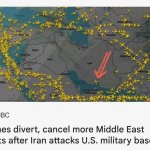 mideast airspace template