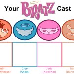 Bratz Cast Meme Template