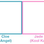 Bratz Cast Meme