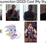 Resurrection (2022) Cast (My Style) | image tagged in resurrection 2022 cast my style,meme,memes,spoof cast,resurrection,characters | made w/ Imgflip meme maker