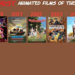 worst animated films of the 2020s | image tagged in worst animated films of the 2020s,2020s,comic book guy worst ever,netflix,studio ghibli,dc comics | made w/ Imgflip meme maker