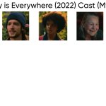The Sky is Everywhere (2022) Cast (My Style)