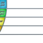 Matchups Tier List Template