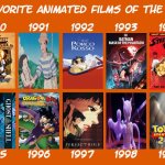 my favorite animated films of the 1990s | image tagged in my favorite animated films of the 1990s,1990s,studio ghibli,disney,japan,warner bros | made w/ Imgflip meme maker