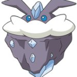 Allotrope