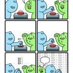 Stop Pressing Button