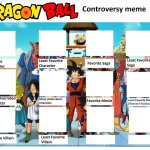 dragon ball blank meme