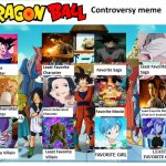 dragon ball meme | LEAST FAVORITE GIRL; FAVORITE GIRL | image tagged in dragon ball blank meme,anime,conversation,dragon ball z,toei animation,media | made w/ Imgflip meme maker