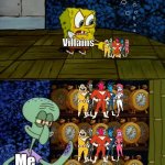 Villains Eliminating the Chromaforce Sentai | Villains; Me | image tagged in spongebob destroying | made w/ Imgflip meme maker