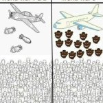 World War 3