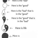 Here is ___ template