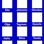 Elio Cast Meme (New Version)