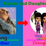 Father And Daughter: Tong and Princesses