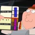 peter griffin traffic stop men/women version | ASSERTIVO; HOMENS; AGRESSIVA; MULHERES | image tagged in peter griffin traffic stop | made w/ Imgflip meme maker