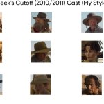 Meek's Cutoff (2010/2011) Cast (My Style) template