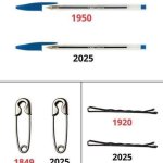 Change