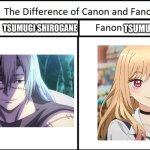 The Resemblance is Uncanny | TSUMUGI SHIROGANE; TSUMUGI SHIROGANE | image tagged in fanon vs canon,memes,danganronpa,jujutsu kaisen,anime | made w/ Imgflip meme maker