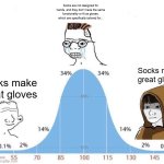 thanks ai | Socks are not designed for hands, and they don't have the same functionality or fit as gloves, which are specifically tailored for... Socks make great gloves; Socks make great gloves | image tagged in bell curve,ai meme | made w/ Imgflip meme maker