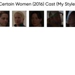 Certain Women (2016) Cast (My Style) meme