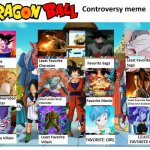 dragon ball controversy meme | image tagged in dragon ball controversy meme,controversy,dragon ball z,anime,toei,animeme | made w/ Imgflip meme maker