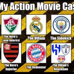 FIFA Club World Cup 2025: The Movie | image tagged in my action movie cast,chelsea,real madrid,bayern munich,manchester city,club world cup | made w/ Imgflip meme maker