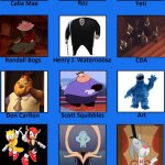 Monsters, Inc. (& Monsters University) Cast Meme (my version) | image tagged in monsters inc blank meme | made w/ Imgflip meme maker