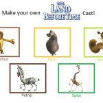 The Land Before Time Cast with Madagascar Characters | image tagged in the land before time | made w/ Imgflip meme maker