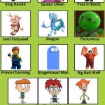 Shrek cast (gift for Samracheltang88) | image tagged in shrek cast meme | made w/ Imgflip meme maker