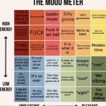 The mood meter