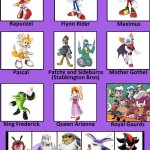 Tangled Cast (Sonic Style) | image tagged in tangled cast | made w/ Imgflip meme maker