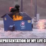 Floating Dumpster Fire | THE BEST REPRESENTATION OF MY LIFE CURRENTLY | image tagged in dumpsterfire,relatablechaos,thisisfine,lifeinshambles,crisisvibes,everythingisflooding | made w/ Imgflip video-to-gif maker