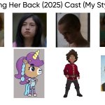 Bring Her Back (2025) Cast (My Style) | image tagged in bring her back 2025 cast my style,meme,memes,spoof cast,bring her back,characters | made w/ Imgflip meme maker