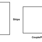 This Character(s) Ships Couple/Pair/Duo