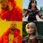 The real Astrid