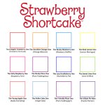 Strawberry Shortcake (Classic/1980) - Cast Meme