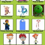 Shrek cast (gift for Samracheltang88) | image tagged in shrek cast meme | made w/ Imgflip meme maker