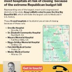 Trump Stooge Hates His District’s Rural Hosptals