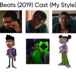 Beats (2019) Cast (My Style) | image tagged in beats 2019 cast my style,meme,memes,spoof cast,beats,characters | made w/ Imgflip meme maker