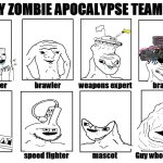 brainlet | image tagged in my zombie apocalypse team,brainlet,me and the boys | made w/ Imgflip meme maker