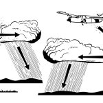 Cloud seeding jpeg