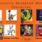 favorite animated movie character | image tagged in favorite movie character,sony,akira,the little mermaid,classics,cinema | made w/ Imgflip meme maker