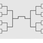 art tournament meme