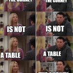 The gurney is NOT a table! | THE GURNEY; THE GURNEY; IS NOT; IS NOT; A TABLE; A TABLE; THE GURNEY IS A TABLE; THE GURNEY IS NOT A TABLE | image tagged in phoebe teaching joey in friends | made w/ Imgflip meme maker