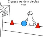 I guess we doin circles