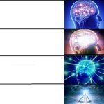 Brain enhance 6 levels
