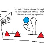 in the triangle factory