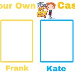 Create Your Own Nina Needs To Go! Cast Meme